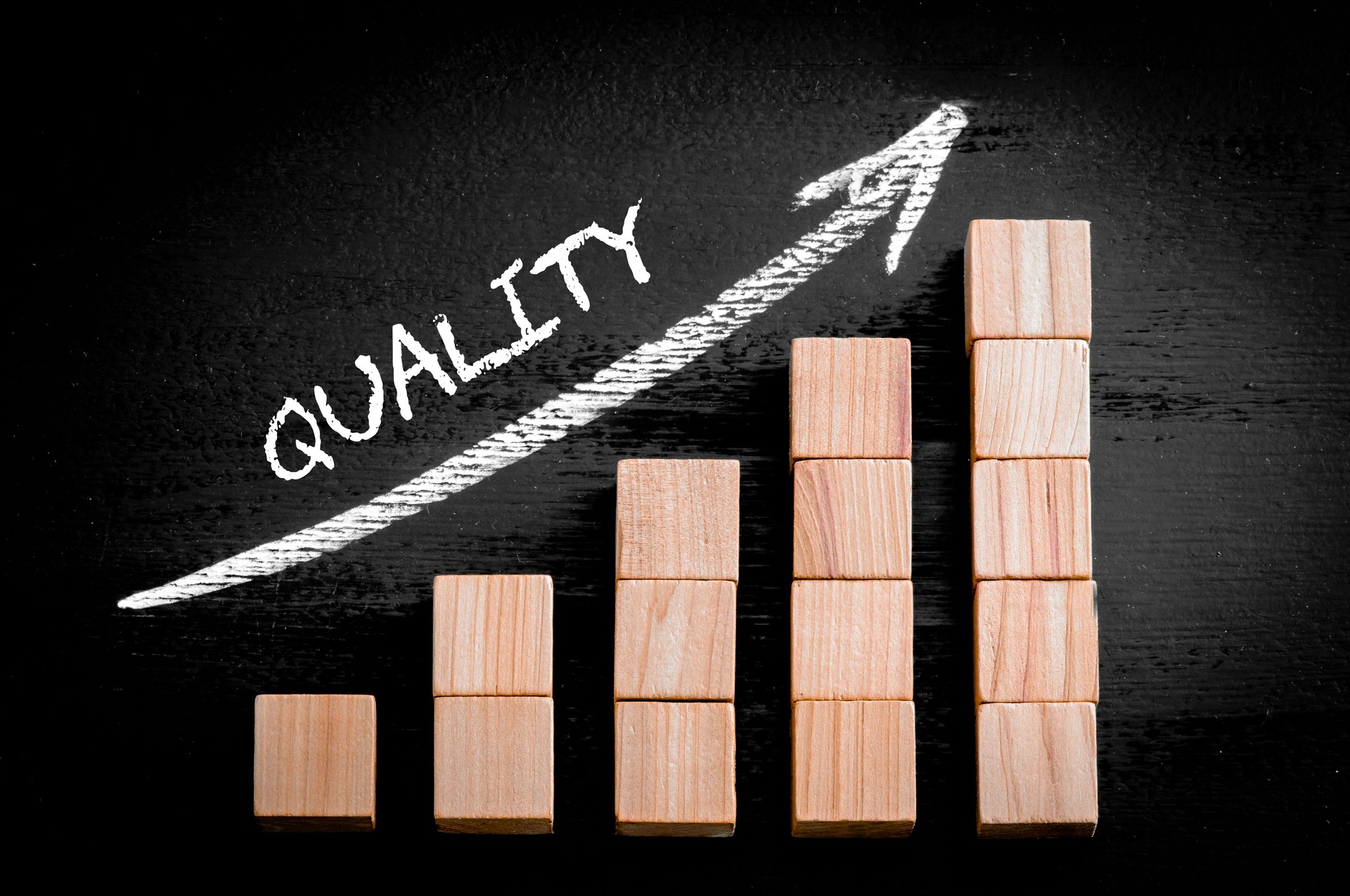 Word Quality on ascending arrow above bar graph