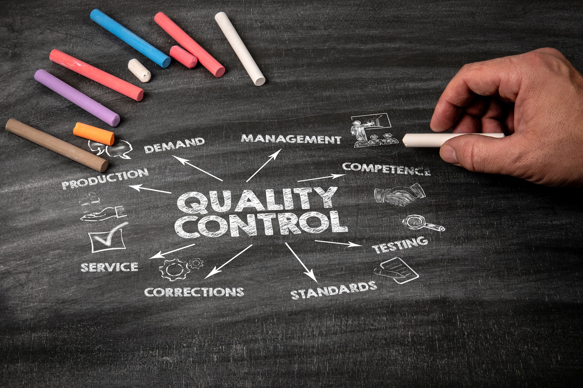 QUALITY CONTROL concept. Black scratched textured chalkboard background